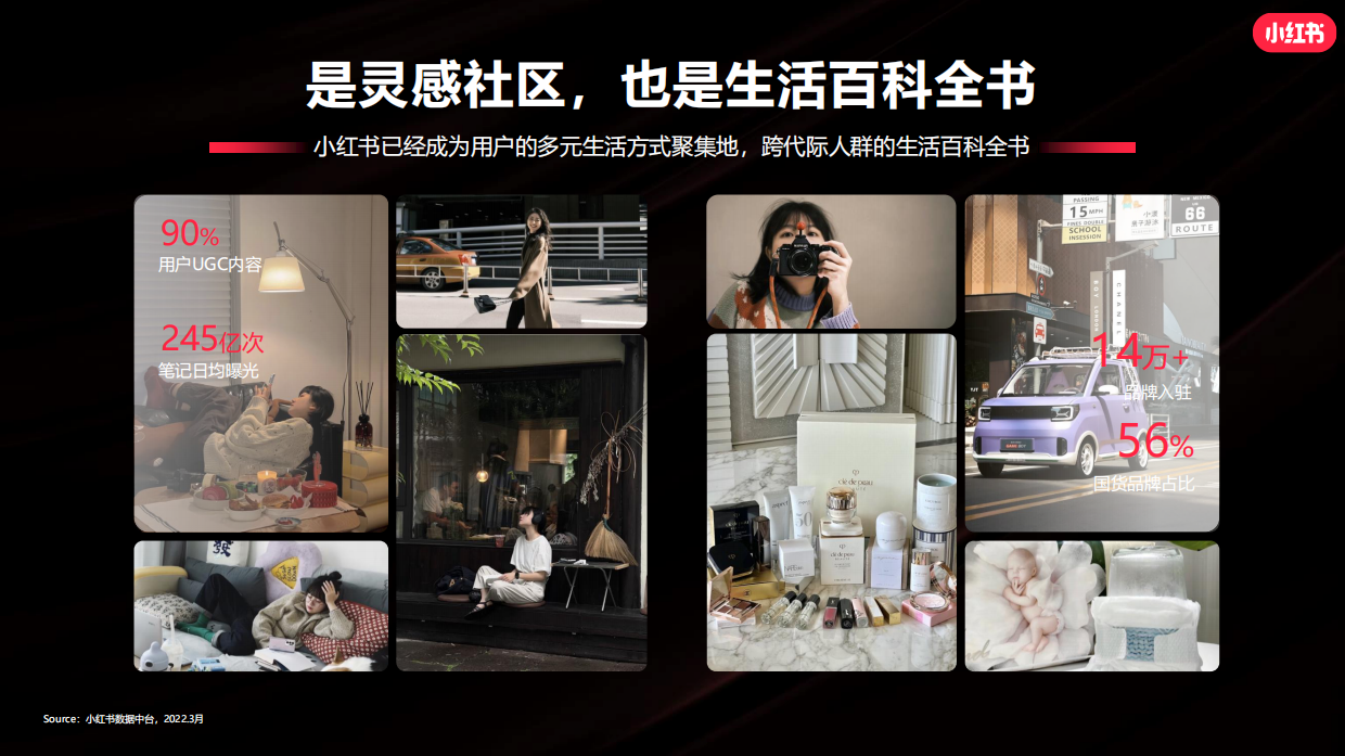 小红书新锐美妆&美容仪营销通案.pdf_第4页