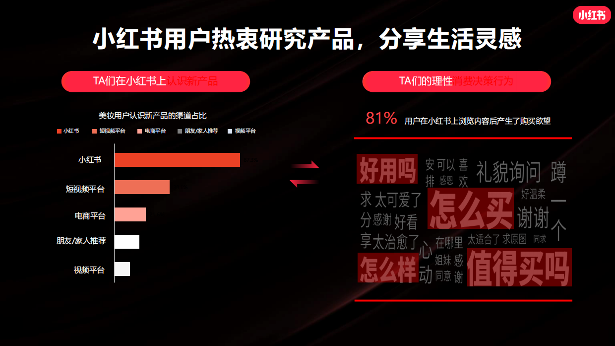 小红书新锐美妆&美容仪营销通案.pdf_第9页