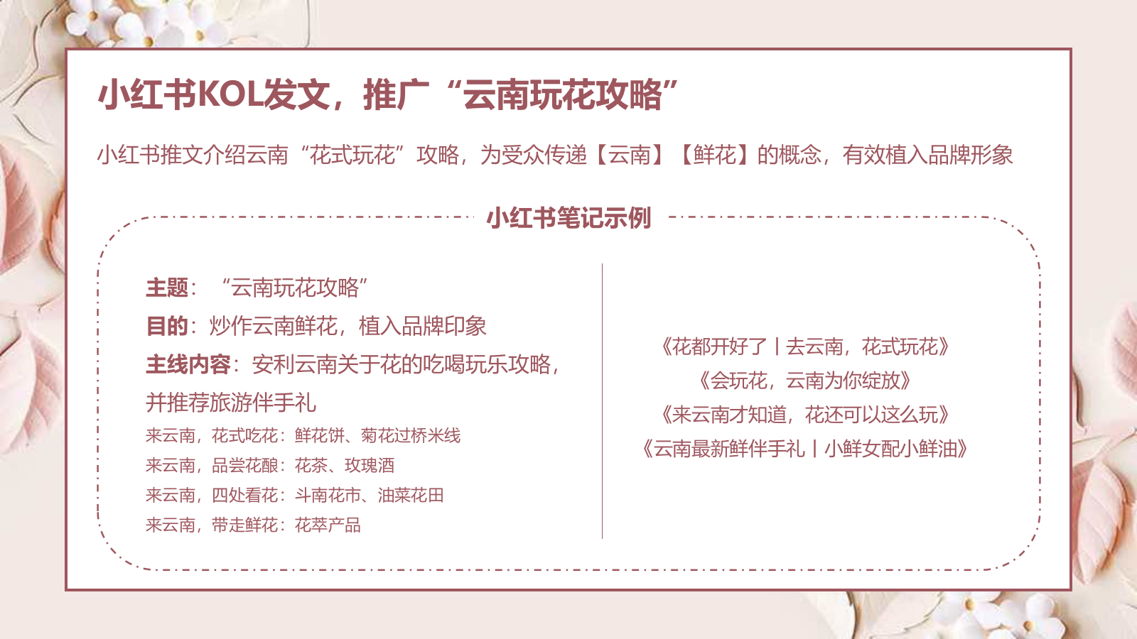 小鲜油新媒体推广方案.pptx_第4页