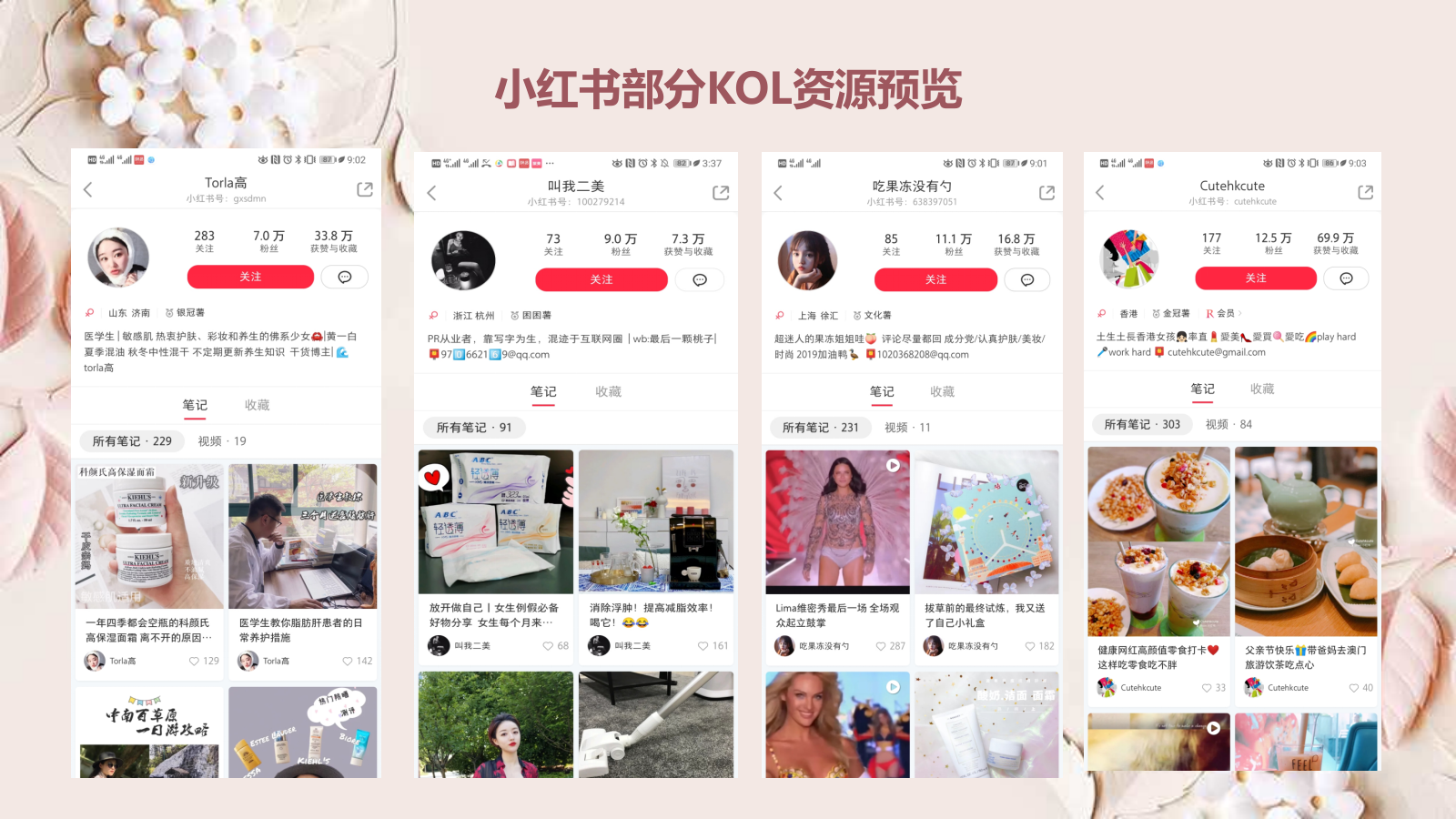 小鲜油新媒体推广方案.pptx_第5页