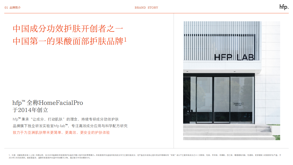 新锐护肤品牌HomeFacialPro品牌手册.pdf_第5页