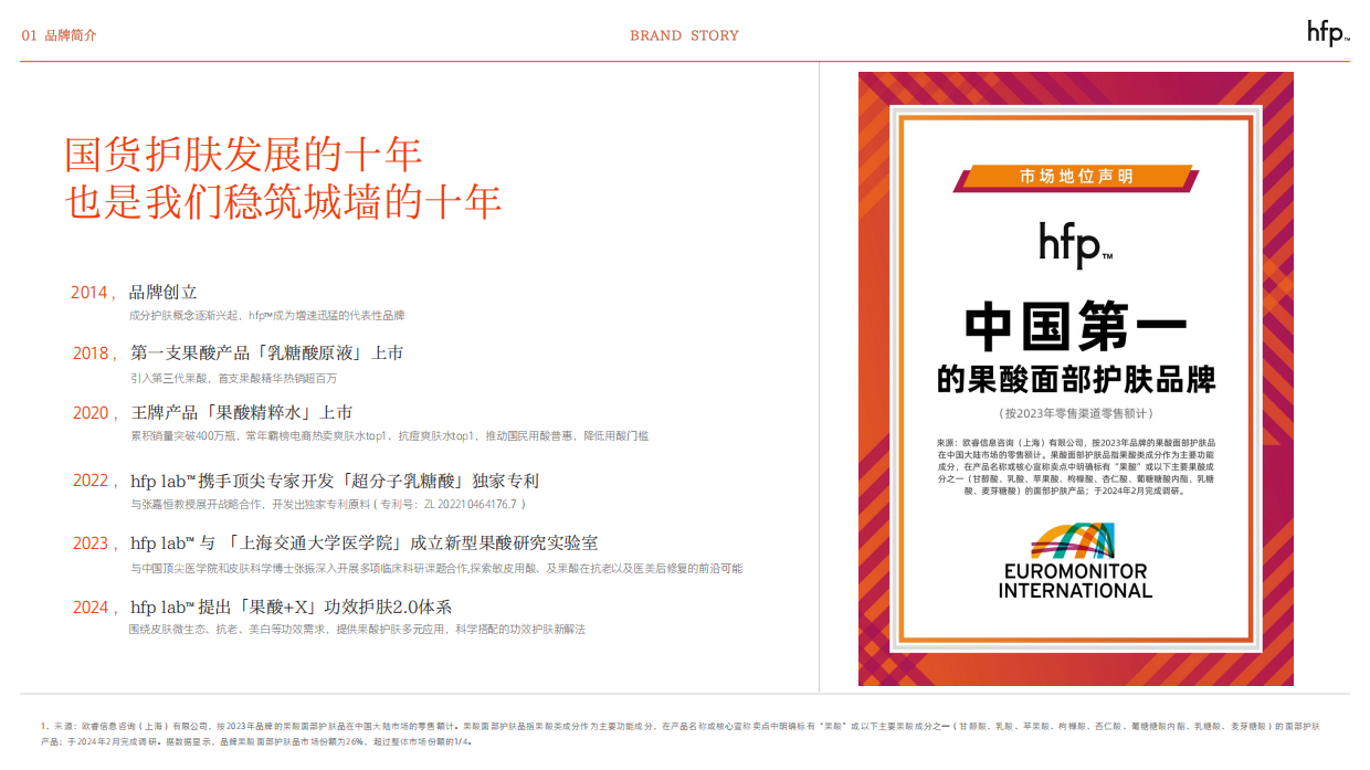 新锐护肤品牌HomeFacialPro品牌手册.pdf_第7页