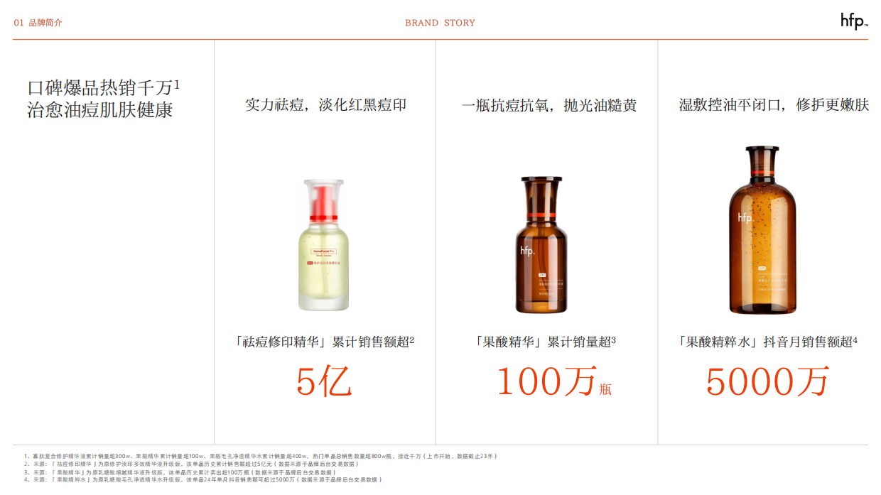 新锐护肤品牌HomeFacialPro品牌手册.pdf_第9页