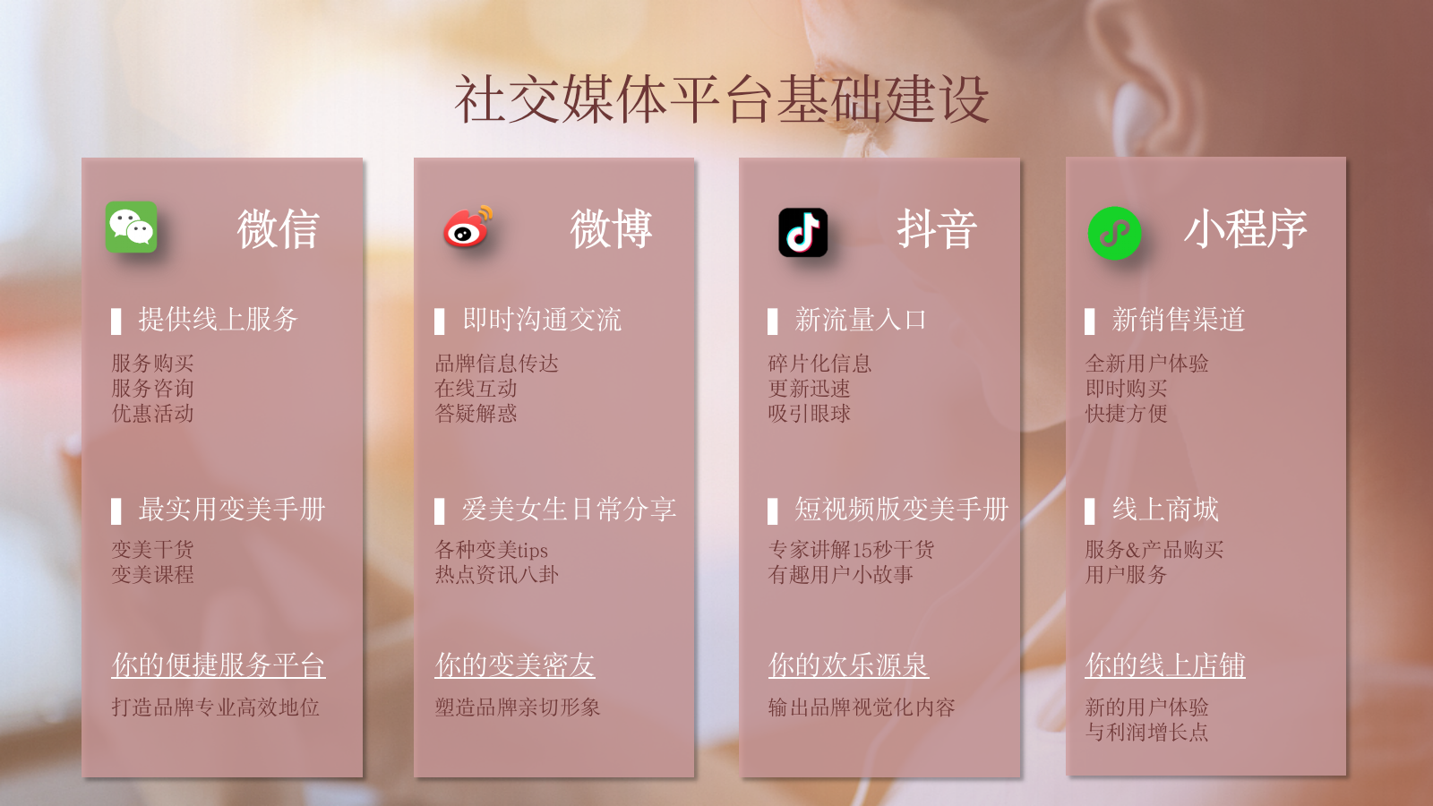 修色品牌传播全年整合方案.pptx_第10页