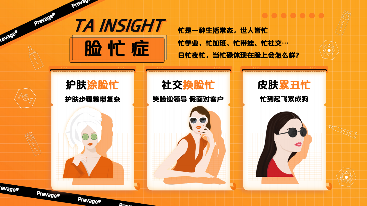 雅顿橘灿「肌肤不慌不忙」campaign项目结案报告.pdf_第2页