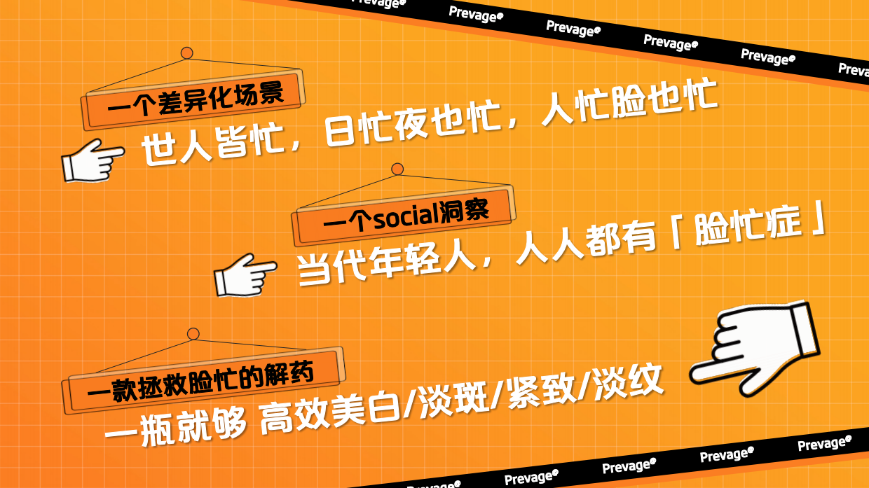 雅顿橘灿「肌肤不慌不忙」campaign项目结案报告.pdf_第3页