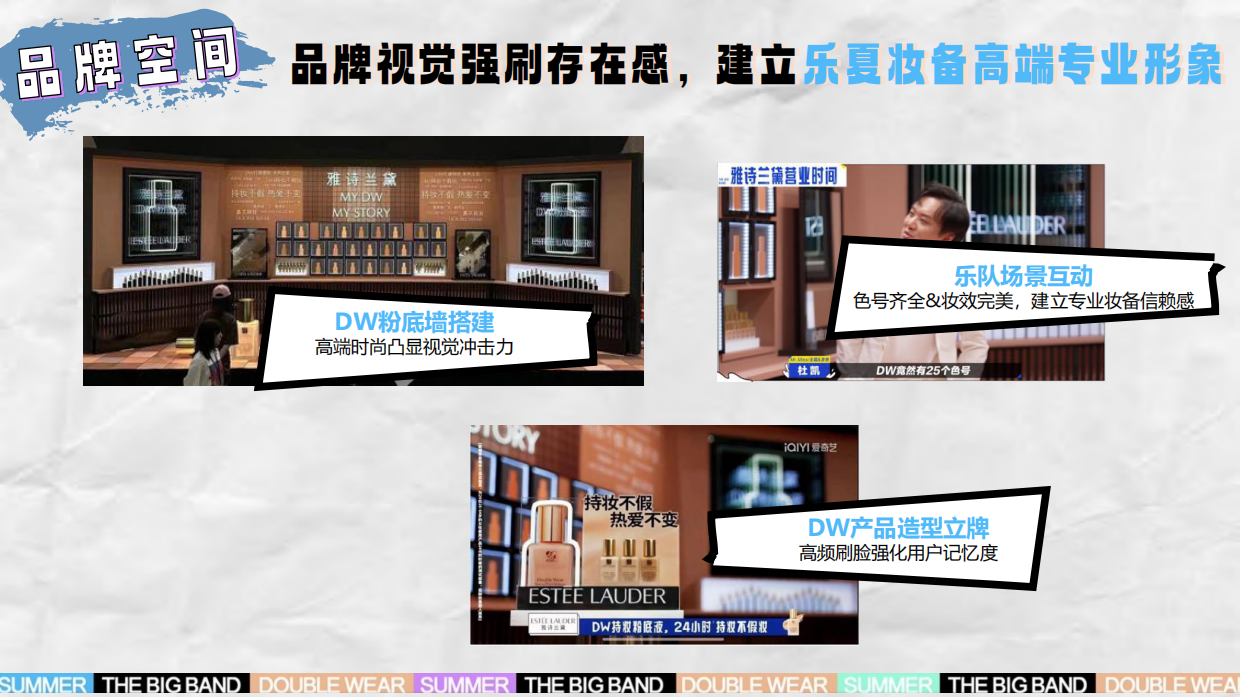 雅诗兰黛X乐队夏天传播项目.pdf_第6页