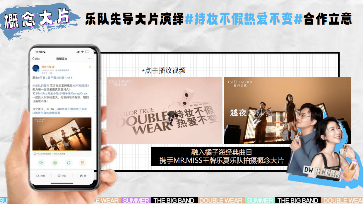 雅诗兰黛X乐队夏天传播项目.pdf_第8页