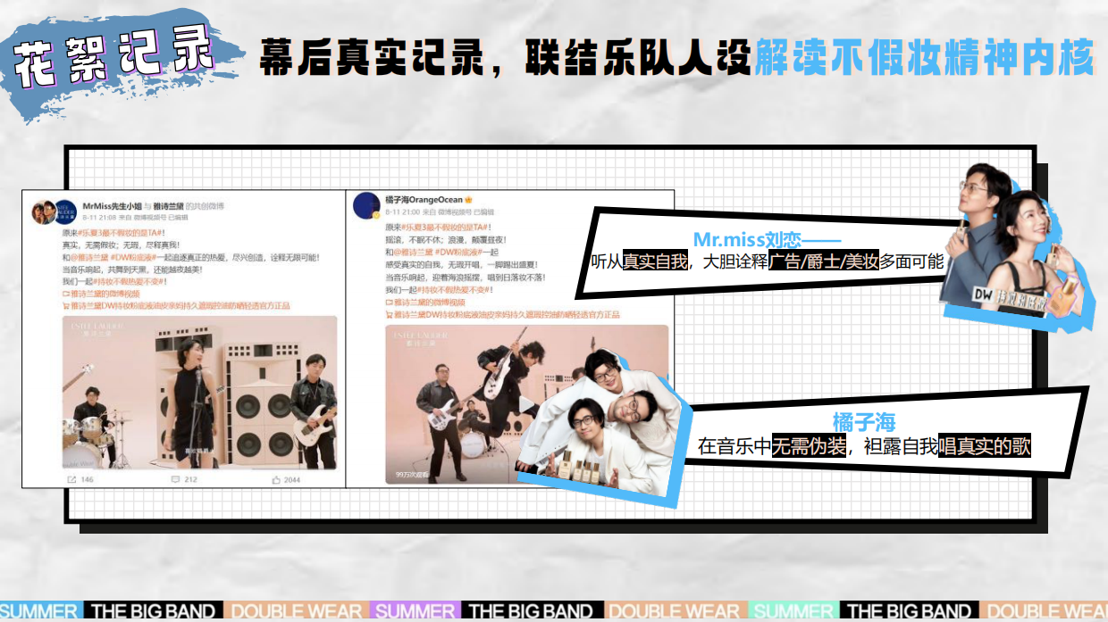 雅诗兰黛X乐队夏天传播项目.pdf_第9页