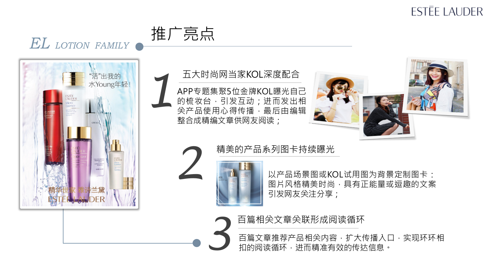 雅诗兰黛水家族推广方案.pptx_第4页