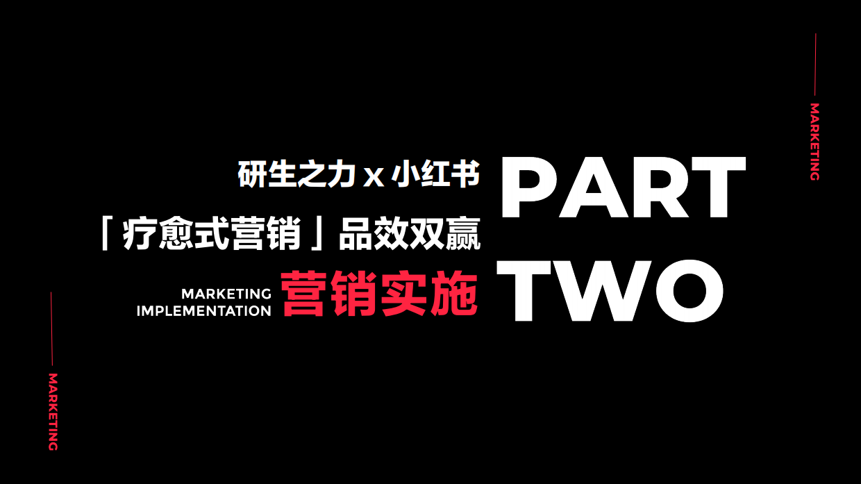 研生之力×小红书“疗愈式营销”品效双赢.pdf_第4页