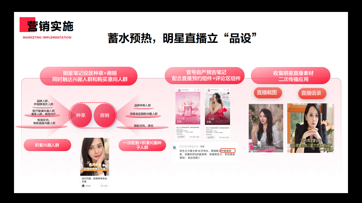 研生之力×小红书“疗愈式营销”品效双赢.pdf_第7页