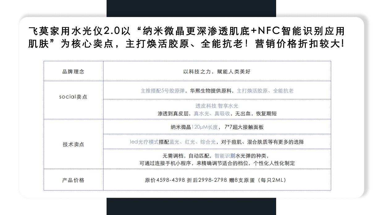 样美抖音传播规划.pdf_第10页