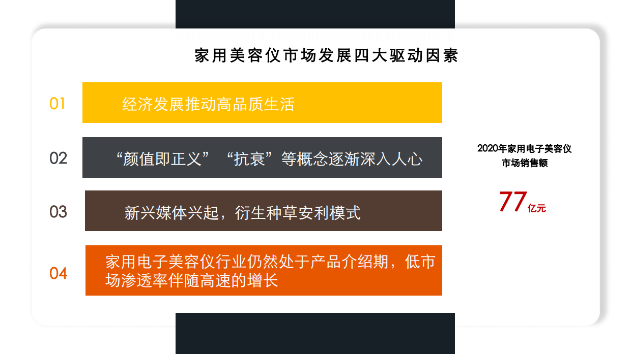 样美抖音传播规划.pdf_第4页