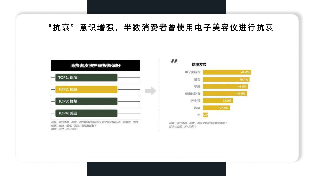 样美抖音传播规划.pdf_第6页