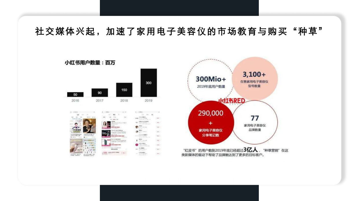 样美抖音传播规划.pdf_第7页