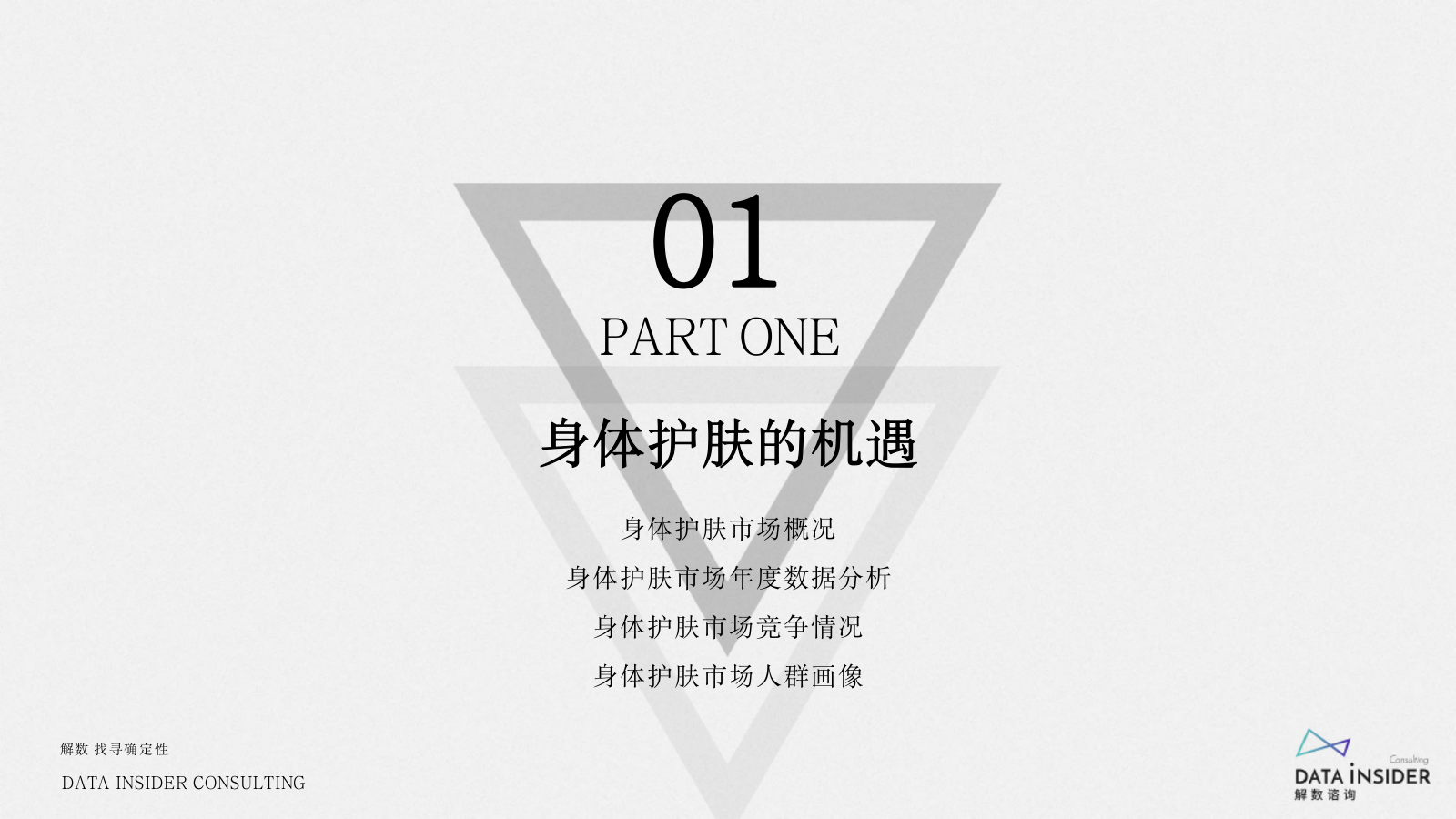 摇滚动物园品牌分析报告.pptx_第3页