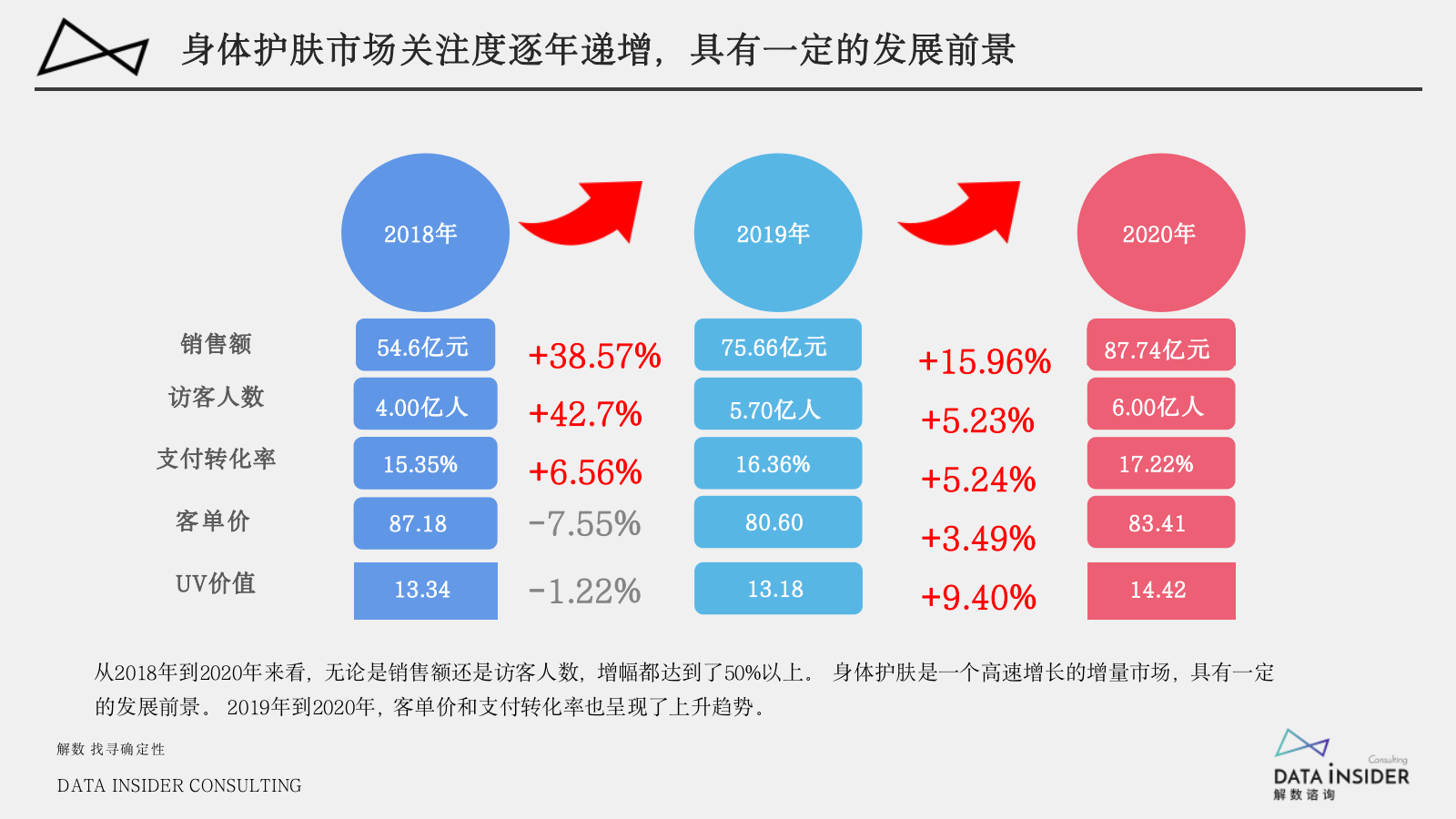 摇滚动物园品牌分析报告.pptx_第6页