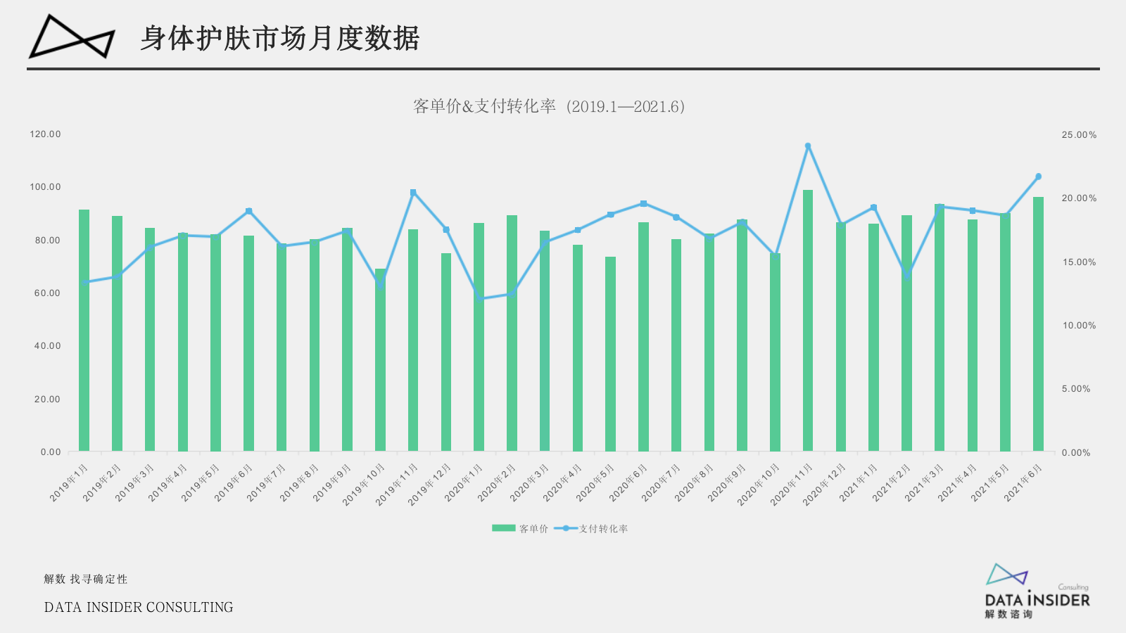 摇滚动物园品牌分析报告.pptx_第8页
