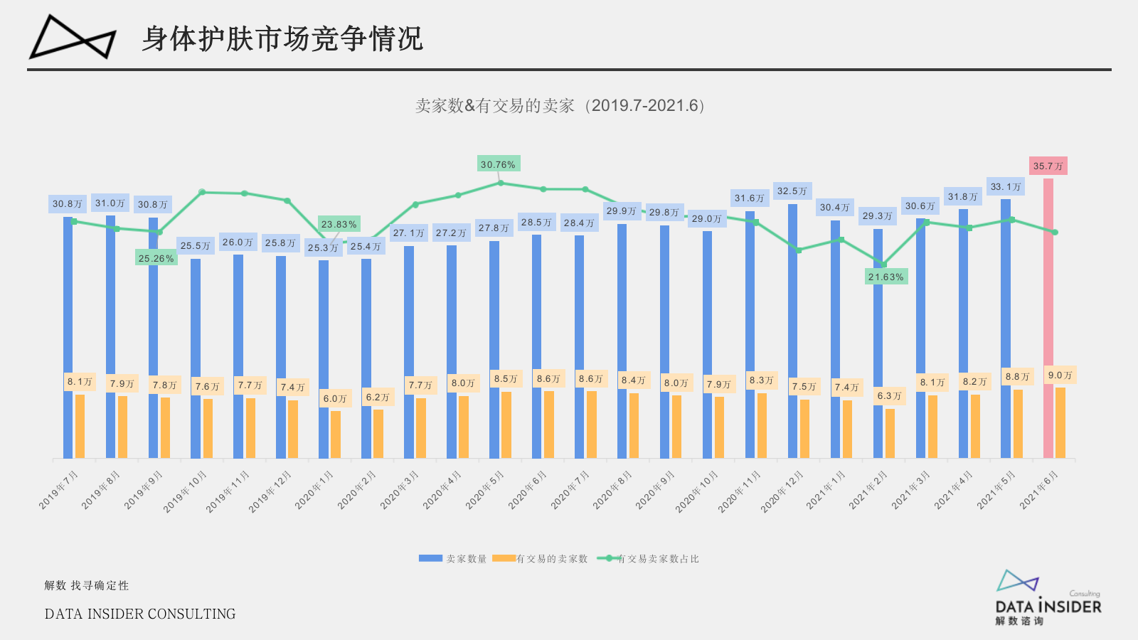 摇滚动物园品牌分析报告.pptx_第9页