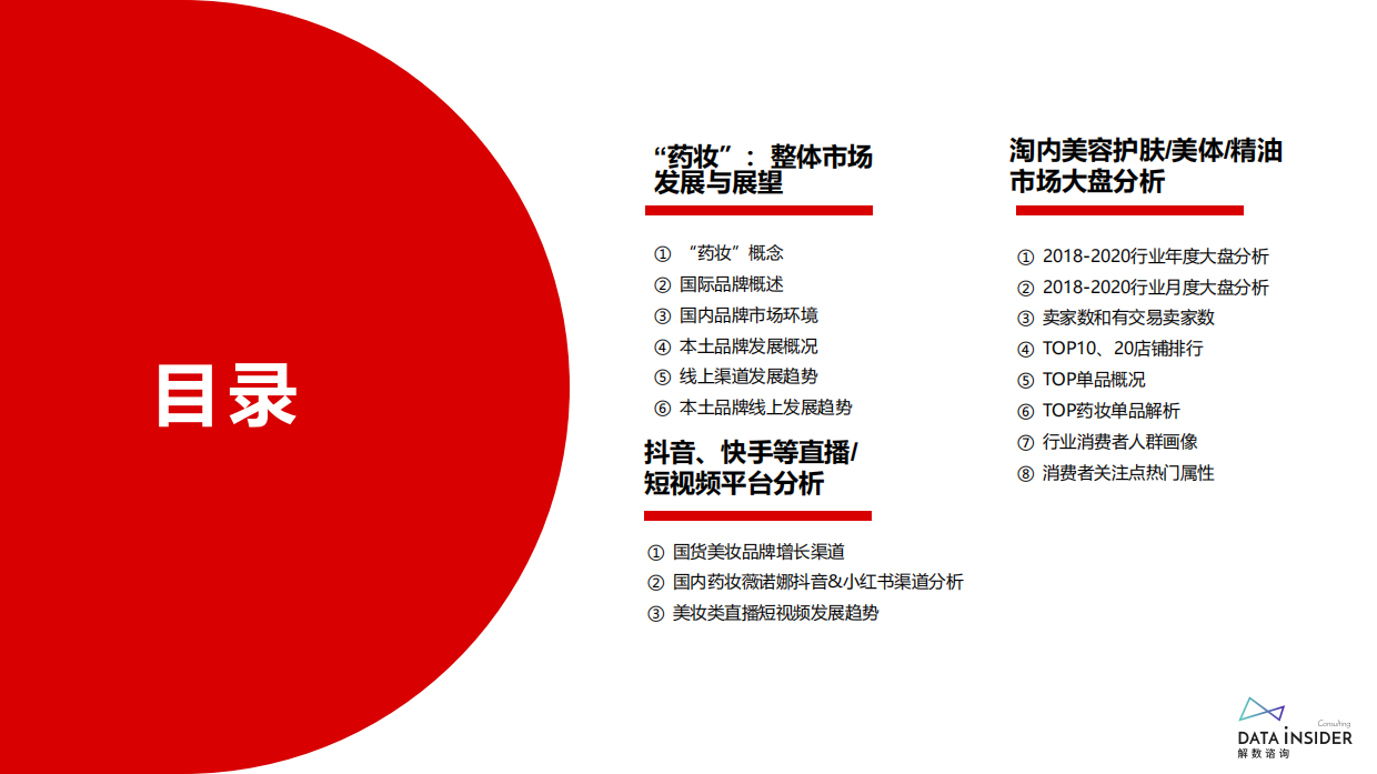 药妆崛起王者薇诺娜全域拆解复盘.pdf_第2页