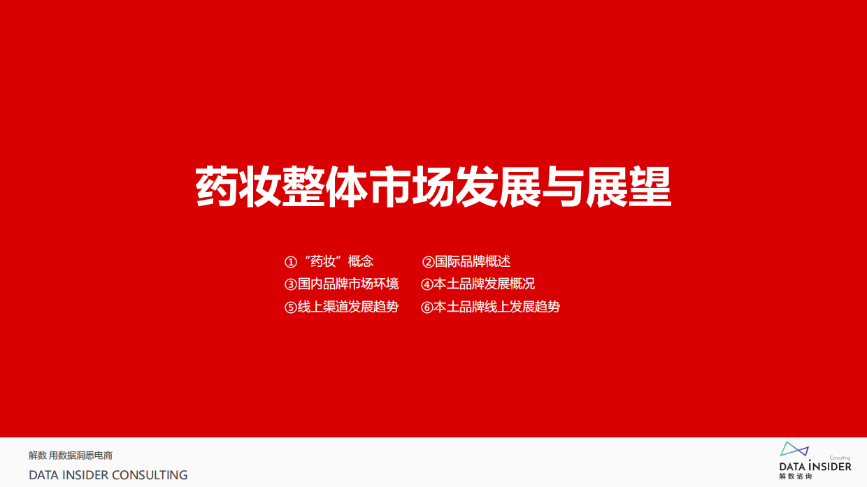 药妆崛起王者薇诺娜全域拆解复盘.pdf_第3页