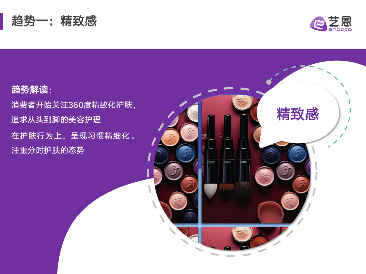 艺恩数据：2023美妆行业年度消费与营销趋势报告.pdf_第10页