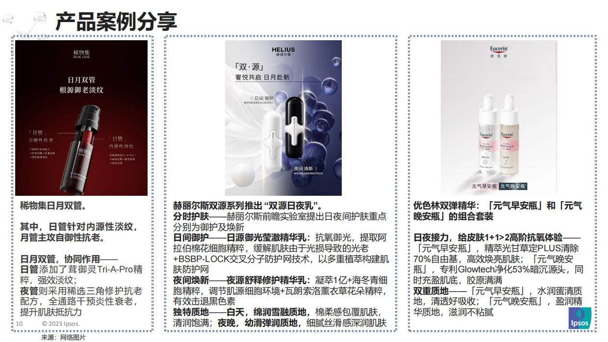 益普索：2023消费者个护美妆趋势洞察报告.pdf_第10页