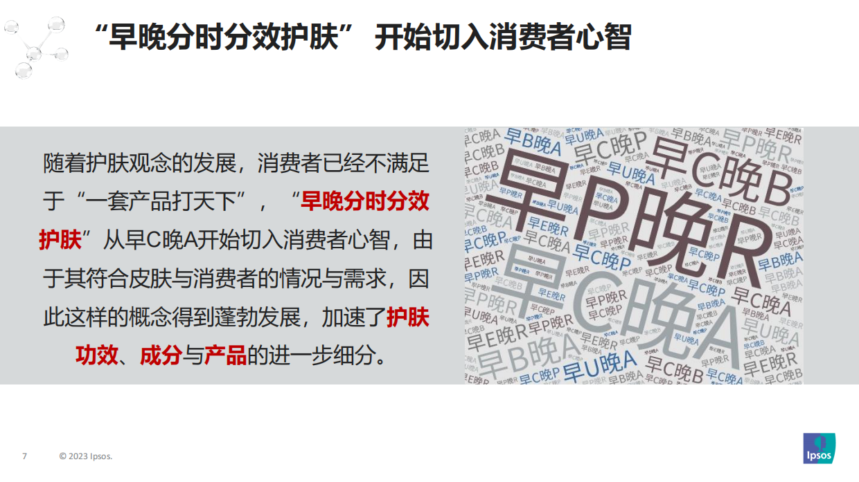 益普索：2023消费者个护美妆趋势洞察报告.pdf_第7页