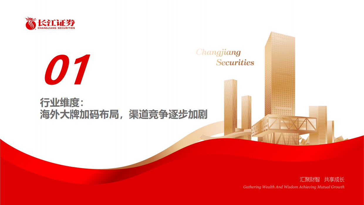 数解美妆结构性机遇-抖音篇.pdf_第4页