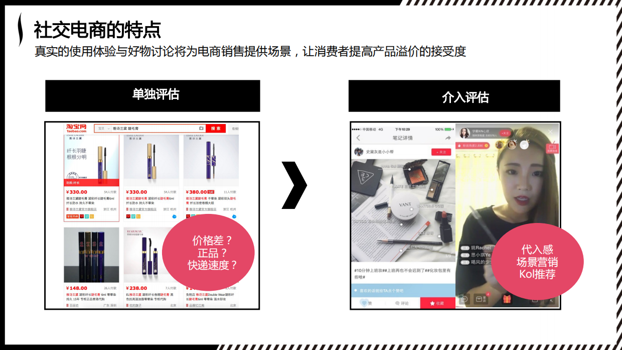 丝芙兰电商项目推广运营建议案.pdf_第9页