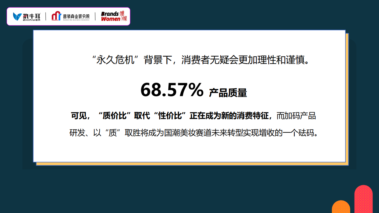 她意当循 探寻美好 2023美妆赛道趋势洞察.pdf_第9页