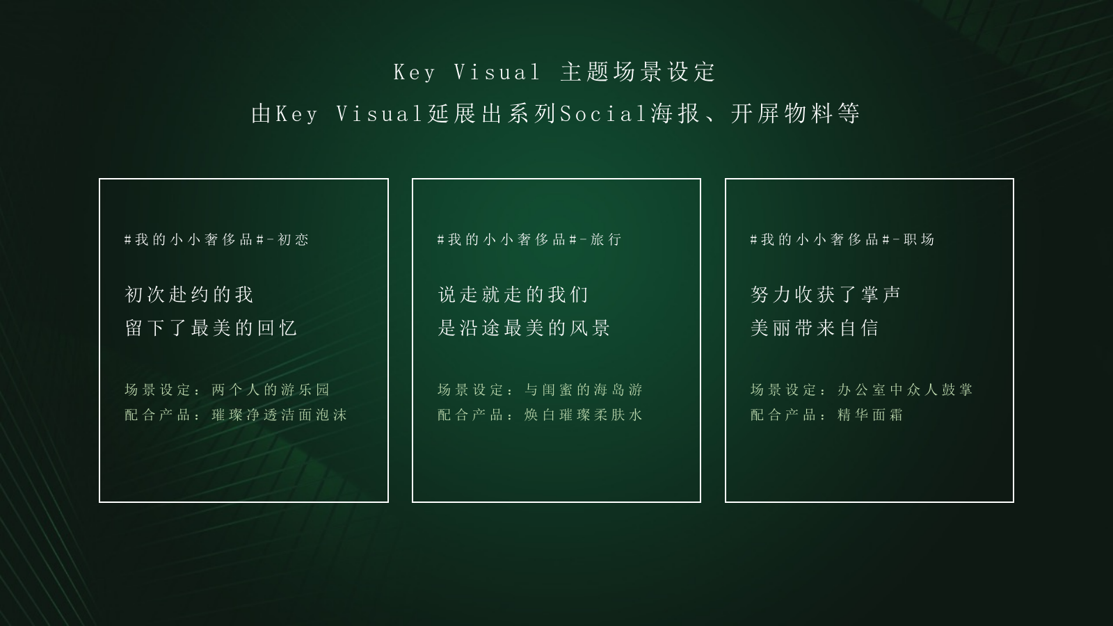 天猫_LAMER化妆品网络传播方案.pptx_第9页