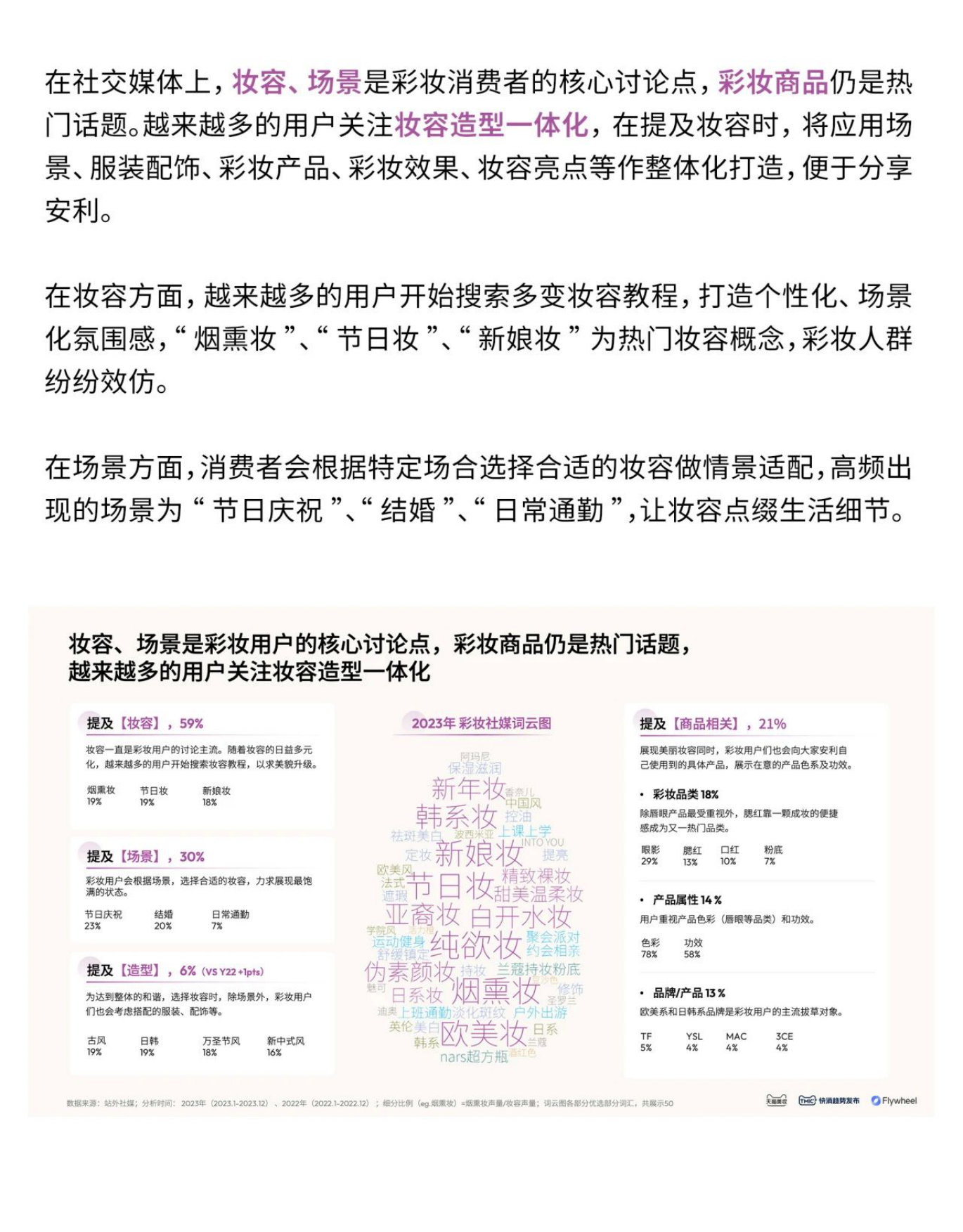 天猫美妆：2024彩妆趋势白皮书&春夏妆容预测报告.pdf_第5页