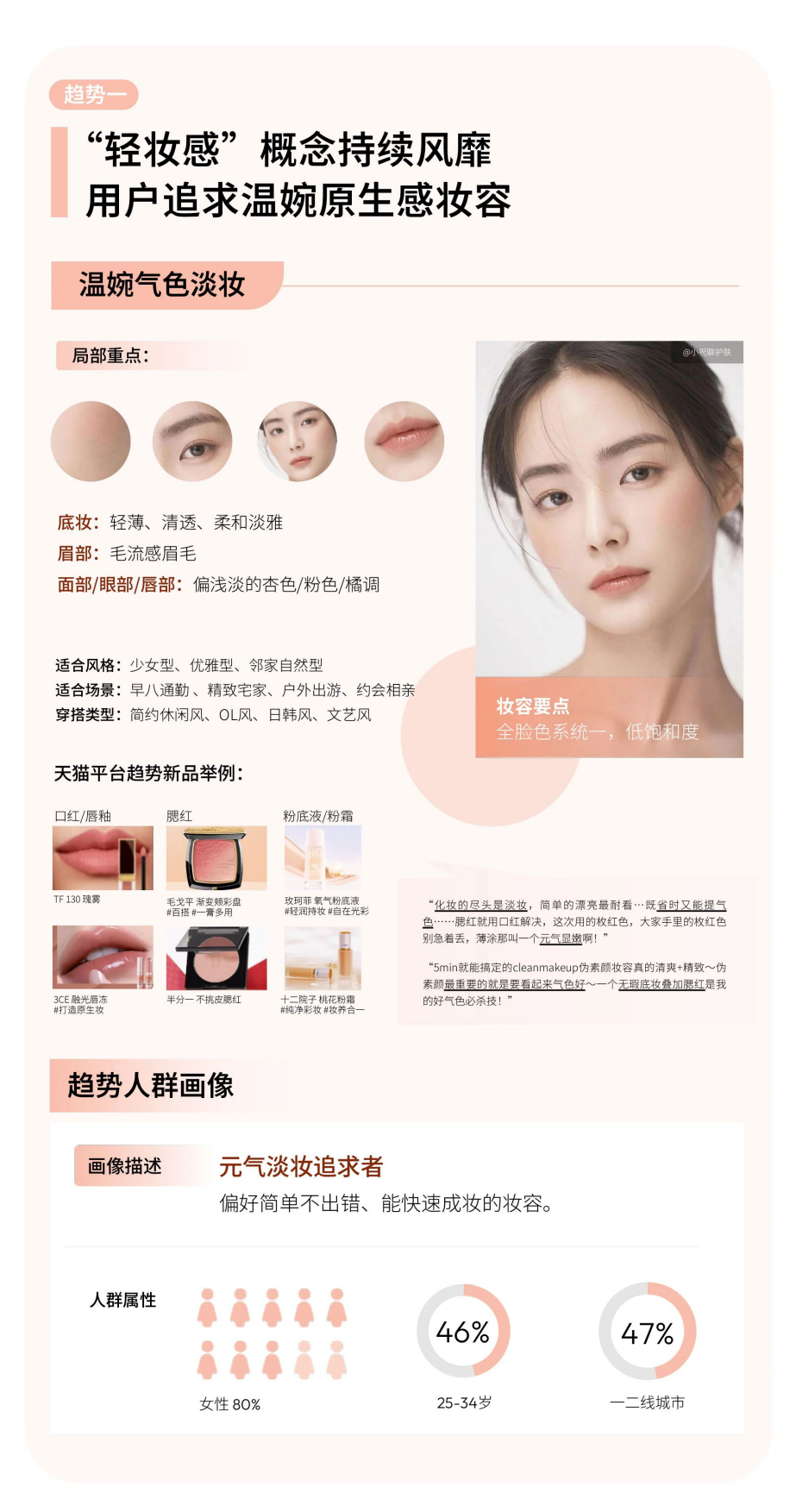 天猫美妆：2024彩妆趋势白皮书&春夏妆容预测报告.pdf_第7页