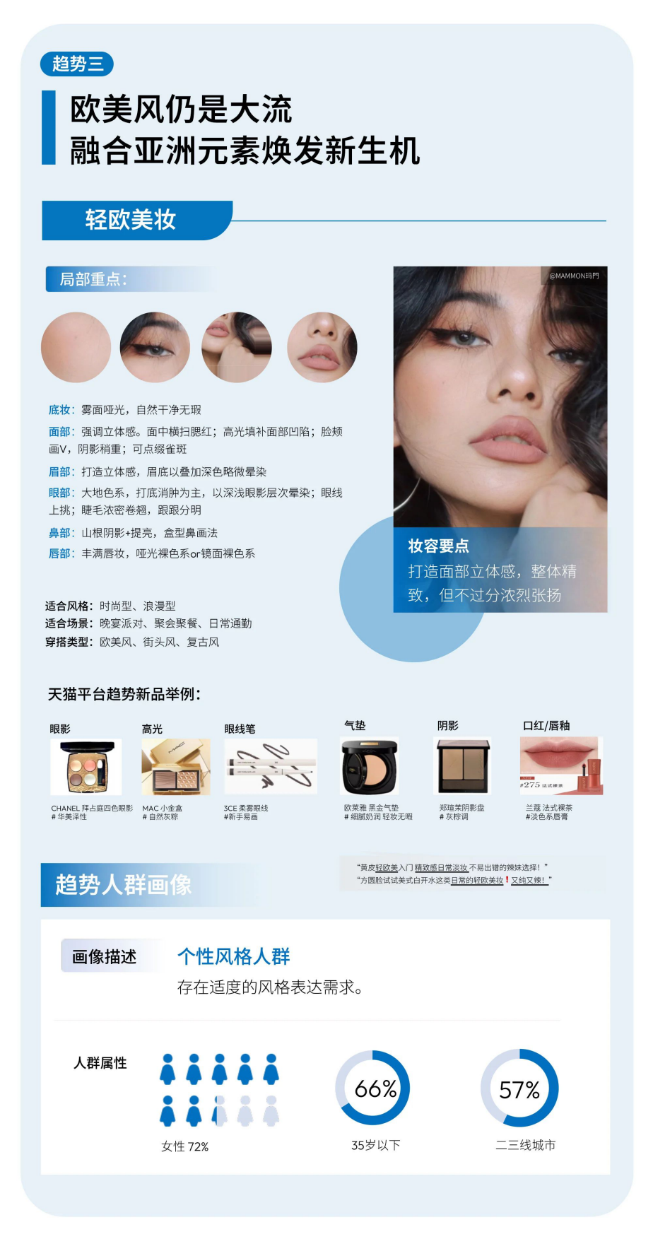 天猫美妆：2024彩妆趋势白皮书&春夏妆容预测报告.pdf_第9页