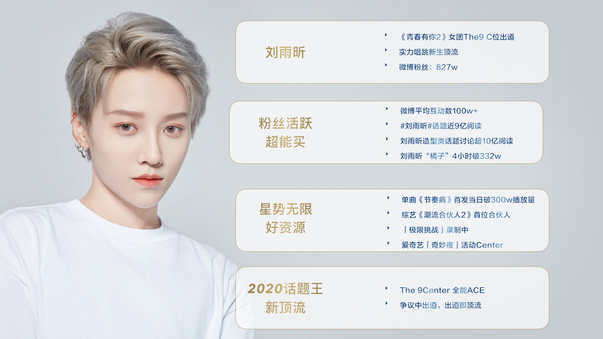 天猫全明星 Dove Hair x 刘雨昕粉丝营销方案.pdf_第3页