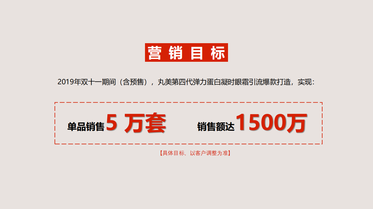 丸美天猫双十一整合营销方案.pdf_第2页