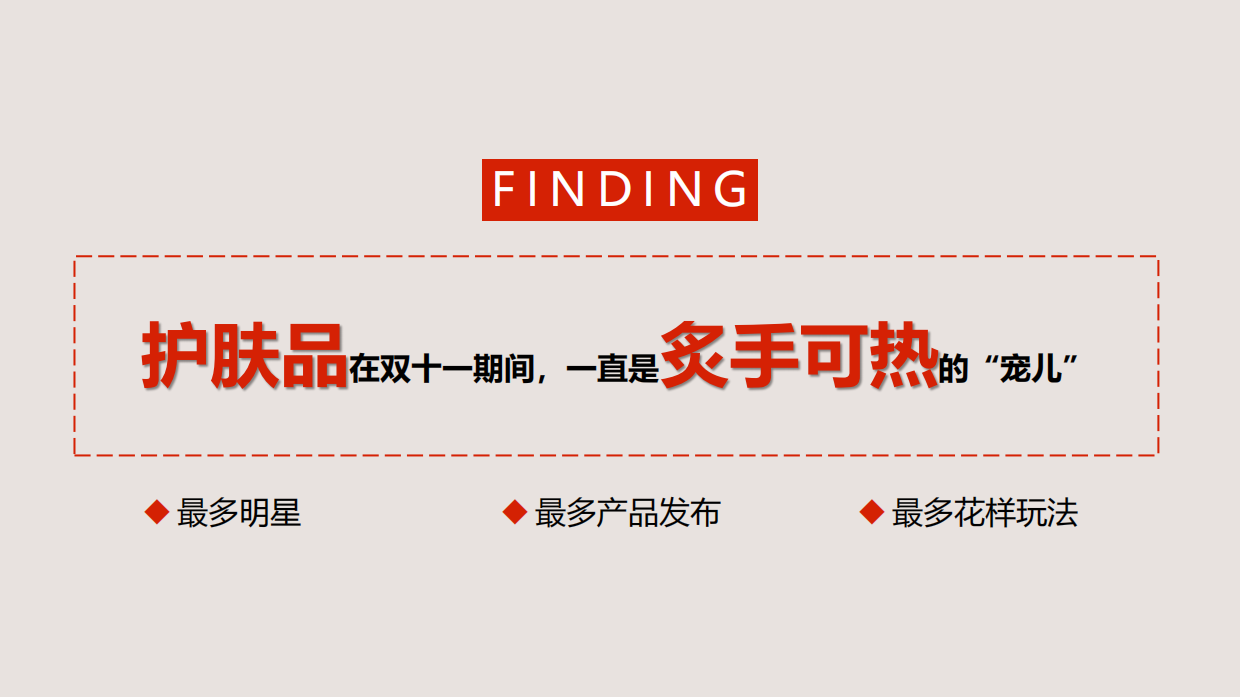 丸美天猫双十一整合营销方案.pdf_第3页