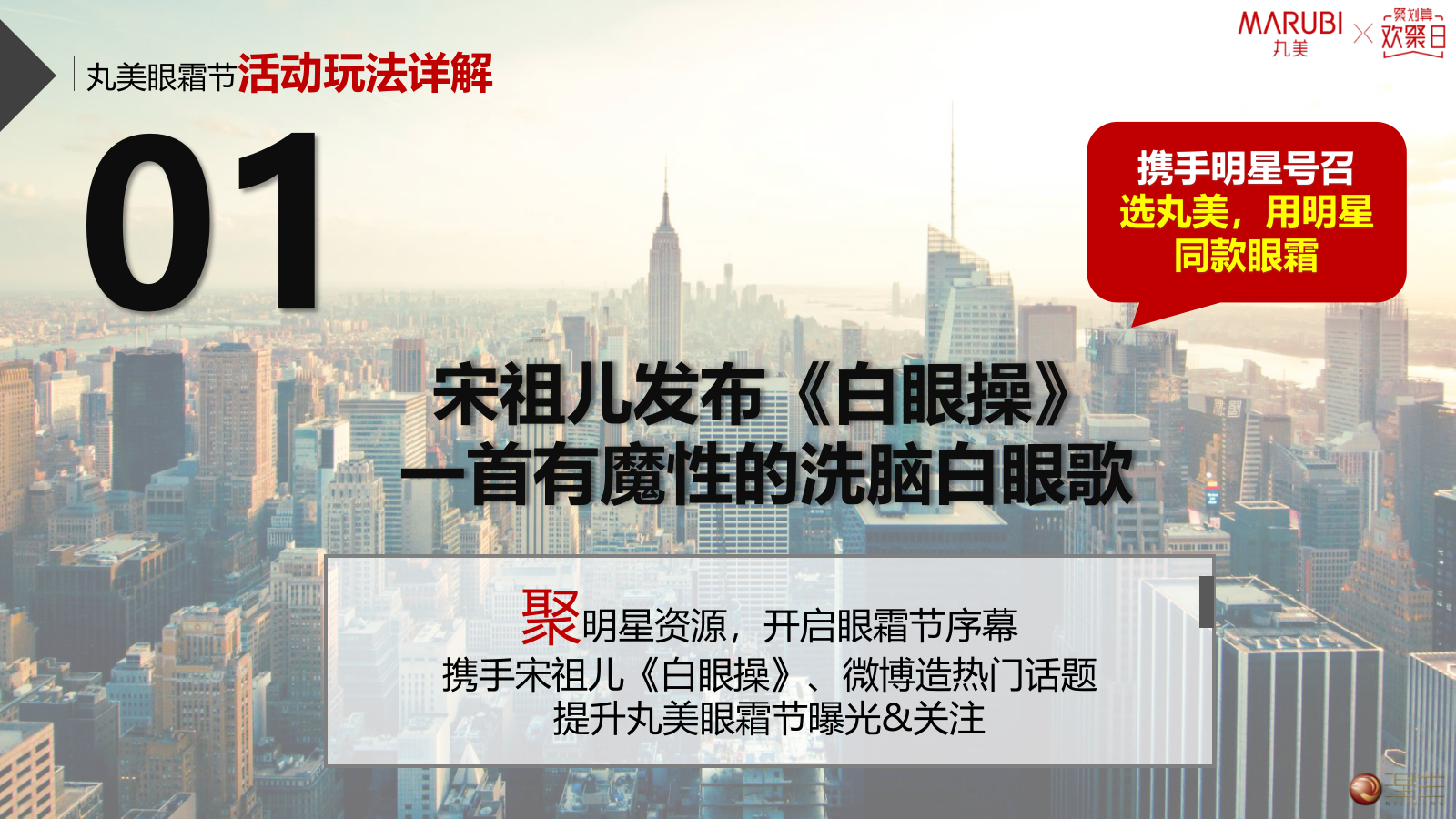 丸美眼霜节营销活动方案.pptx_第8页