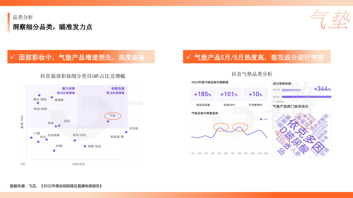 霞飞抖音推广方案外发版本.pdf_第7页