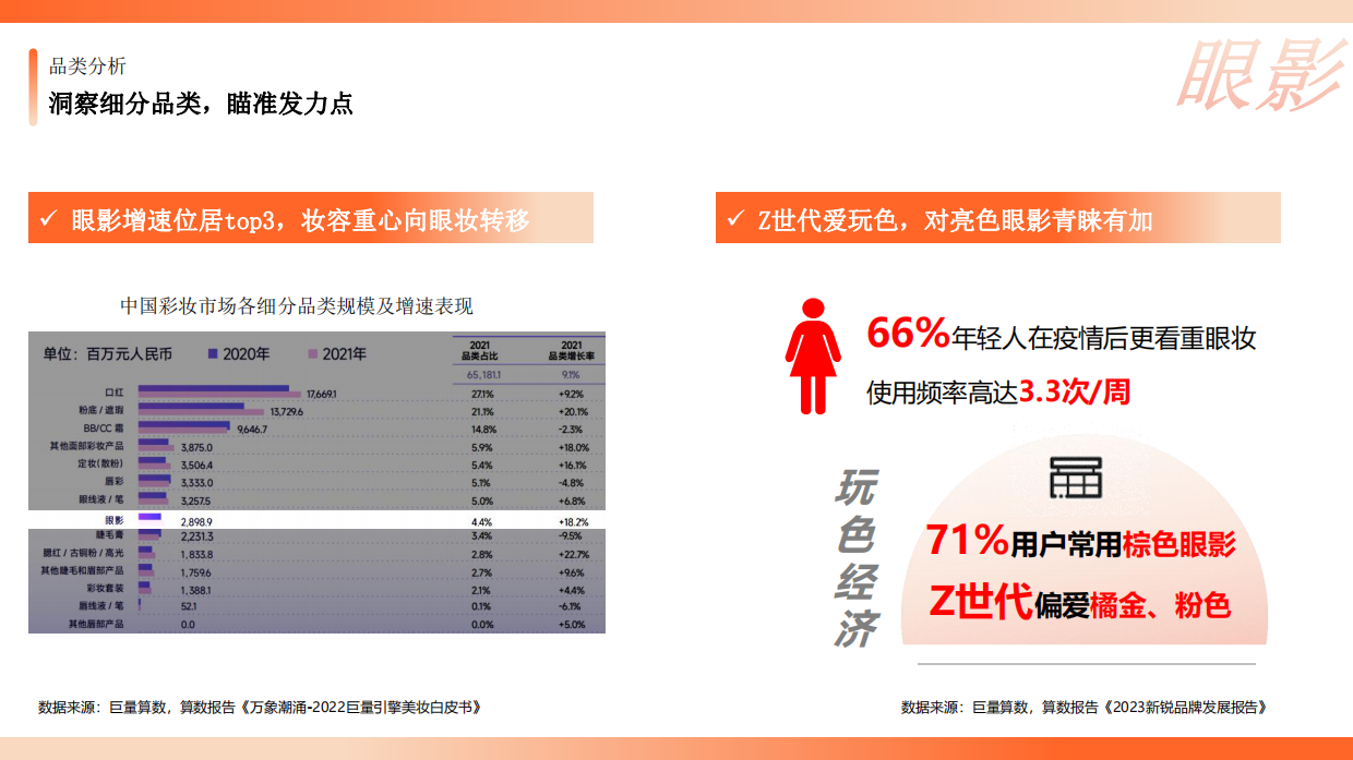 霞飞抖音推广方案外发版本.pdf_第9页
