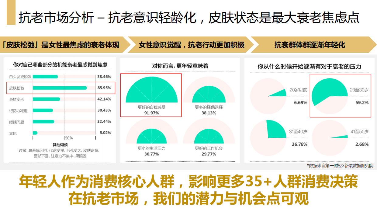 相宜本草双十一种草.pdf_第5页