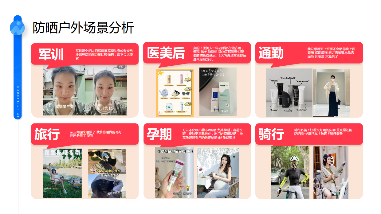 消费者社媒防晒趋势解读2023版.pdf_第10页