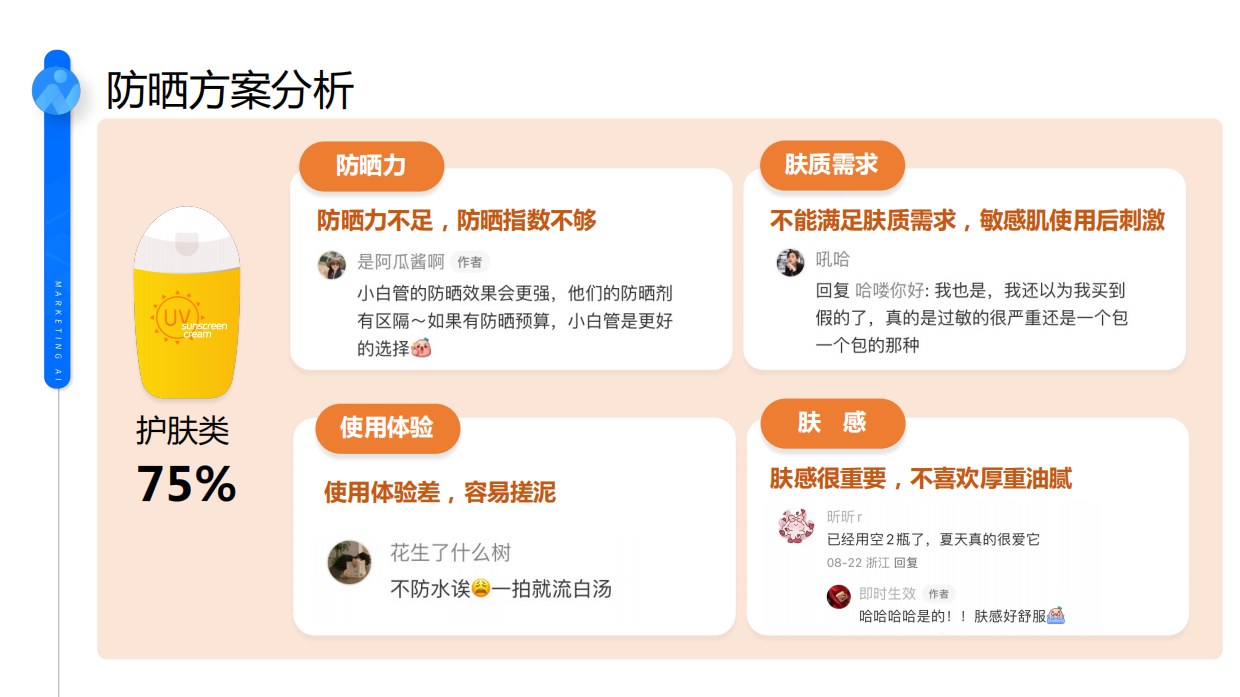 消费者社媒防晒趋势解读2023版.pdf_第7页