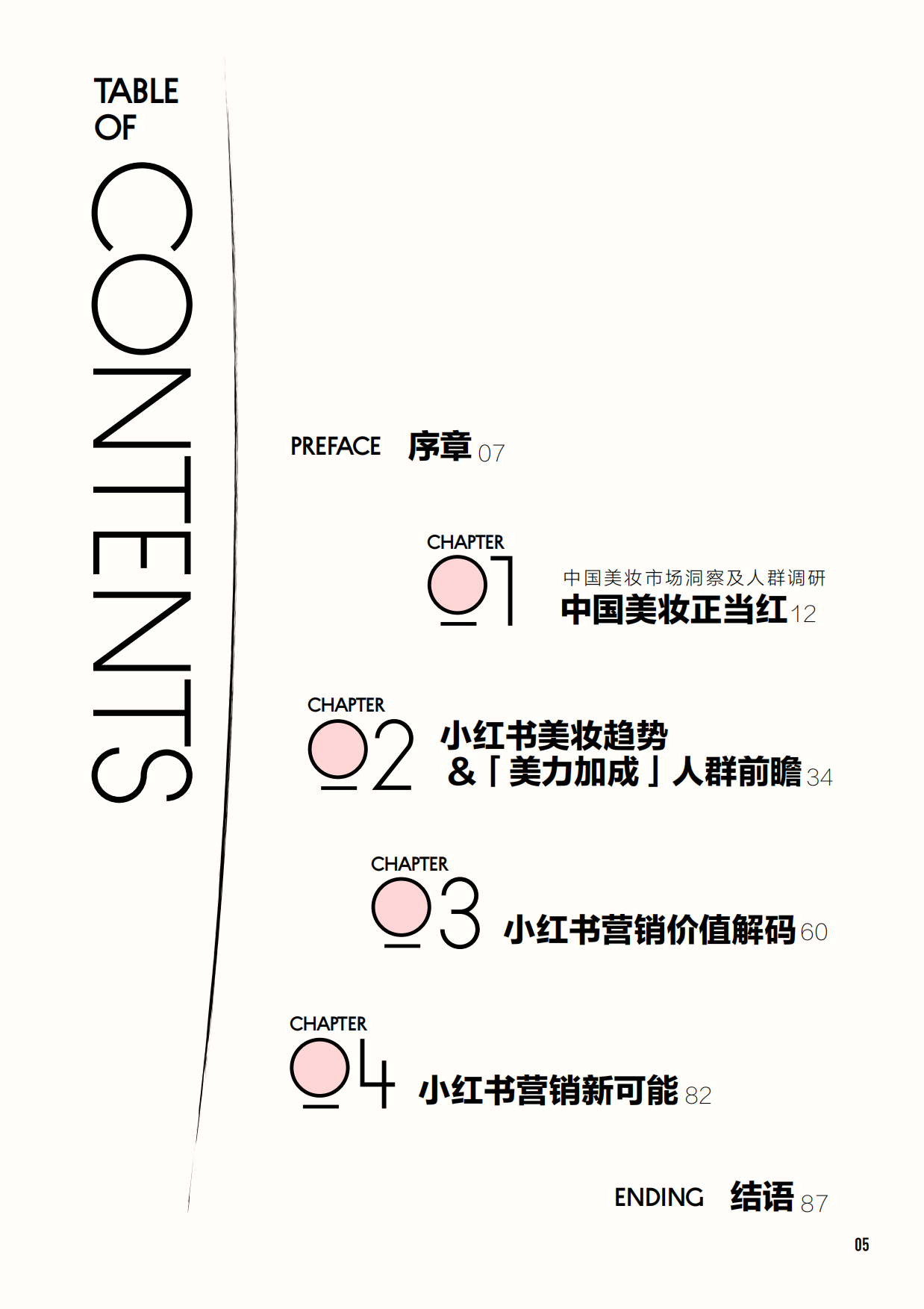 小红书：中国美妆行业白皮书.pdf_第2页