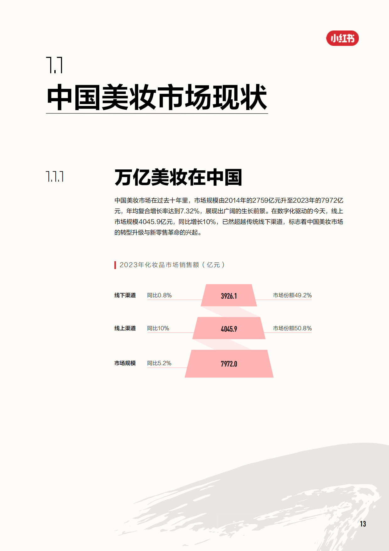 小红书：中国美妆行业白皮书.pdf_第9页