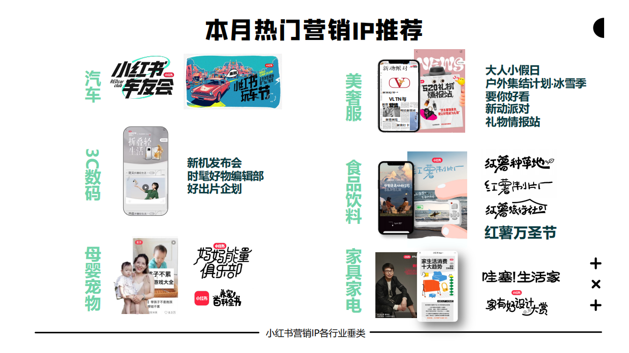 小红书2023年美妆个护行业月报-8月.pdf_第4页