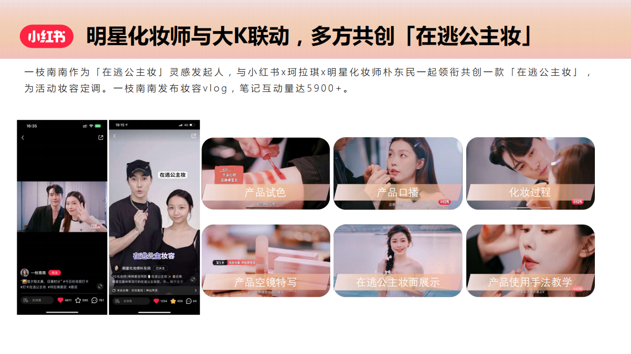 小红书X玛拉琪打卡在逃公主妆合作结案.pdf_第5页