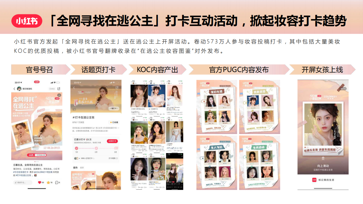 小红书X玛拉琪打卡在逃公主妆合作结案.pdf_第8页